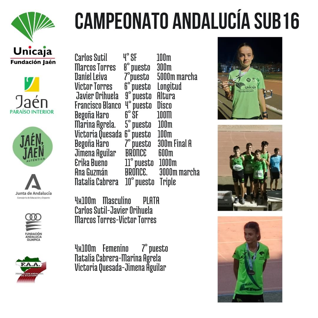 Campeonato Andalucía Sub16