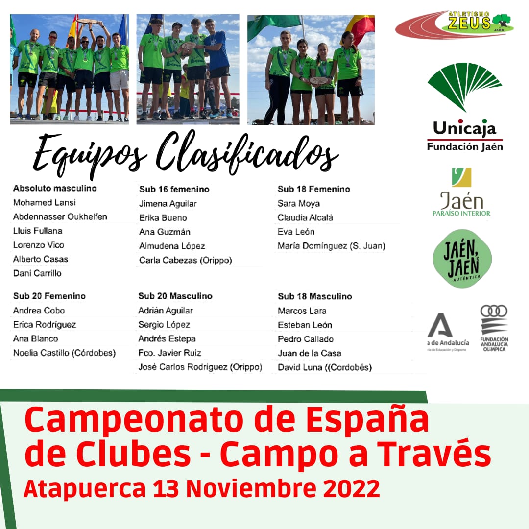 Campeonato Espa Clubes Campo A Traves