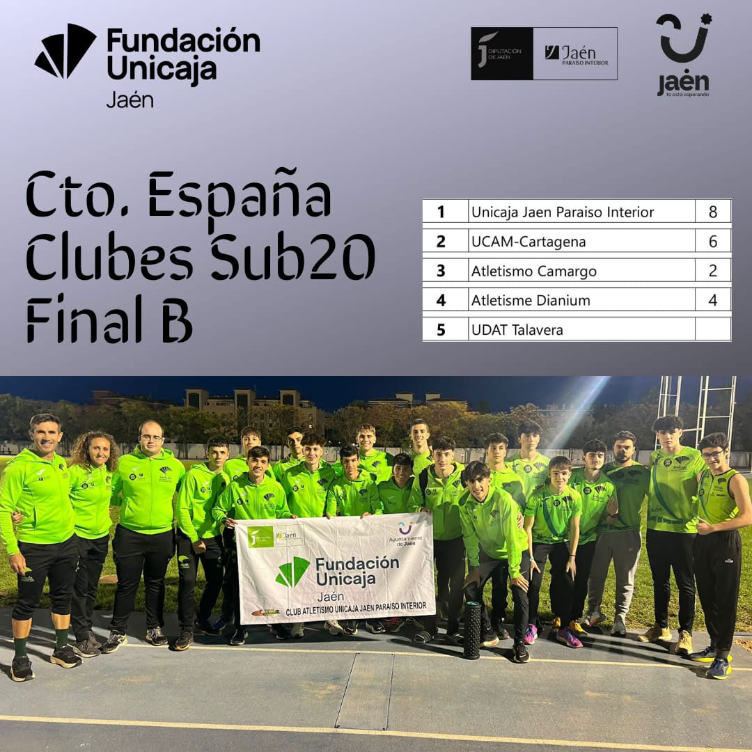 Cto. España Clubes Sub20 Final B